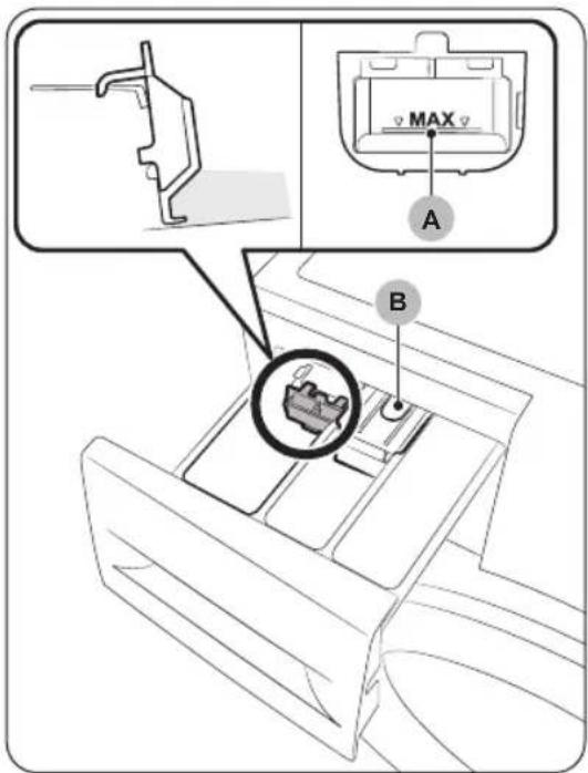 SAMSUNG WW90DG5U34AB - Utilisation de lessive liquide (modèles applicables uniquement) - 1