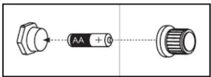 AA + 0