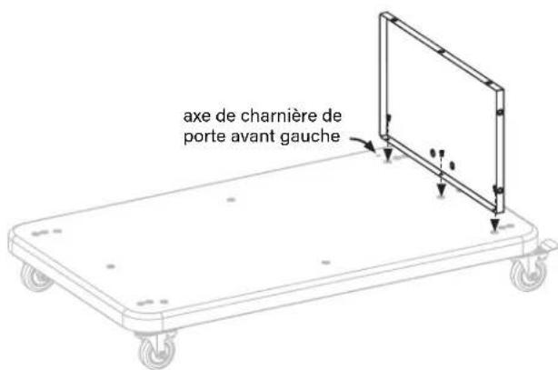 axe de charnière de porte avant gauche