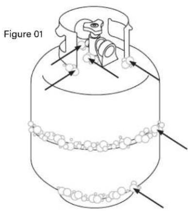 Blackstone 1923 - LEAK TEST: LPG TANK - 1