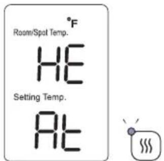 Airrex AHSC-60R 220/1 - ● DEHUMIDIFICATION MODE - 1