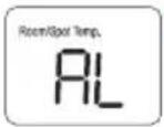 Airrex AHSC-60R 220/1 - 'ERROR' and WARNING INDICATORS - 7