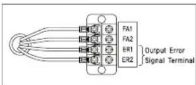 Airrex AHSC-60R 220/1 - ● Error Signal Connection - 4