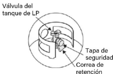 Blackstone 1963 - Utilice sempre la tapa y la correa suministradas con la valvula. - 1