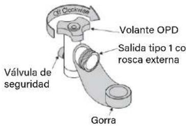 Blackstone 1963 - CONECTAR EL REGULADOR AL TANQUE DE LP DE 20 LB - 1