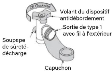 Blackstone 1963 - Raccord du régulateur au réservoir de 9,1 KG (20 LB) - 1