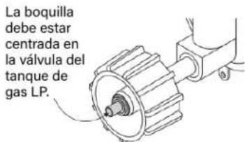 Blackstone 1963 - CONECTAR EL REGULADOR AL TANQUE DE LP DE 20 LB - 2