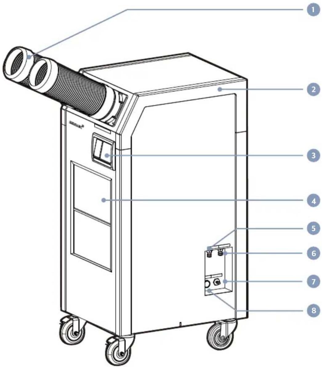 Airrex HWC-19R - CAUTION - 12