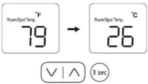Airrex HWC-19R - ● TEMPERATURE UNIT - 1
