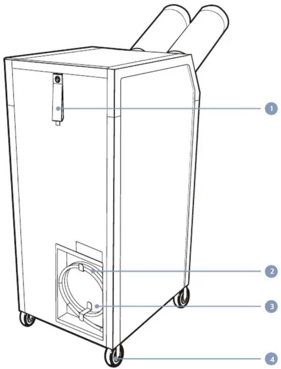Airrex HWC-19R - ● BACK & SIDE VIEW - 1