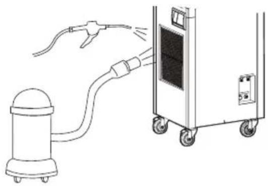 Airrex HWC-19R - ● CLEANING THE AIR FILTERS - 2