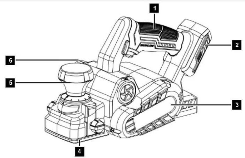 SCHEPPACH BC-PLM82-X - 1