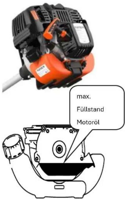Fuxtec FX-4MS142LF - AVVERTENZE - 2