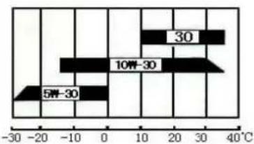 Fuxtec FX-4MS142LF - Avertissement - 4