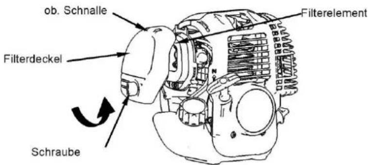 Fuxtec FX-4MS142LF - WARNING - 1