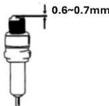 Fuxtec FX-4MS142LF - Spark plug maintenance - 2
