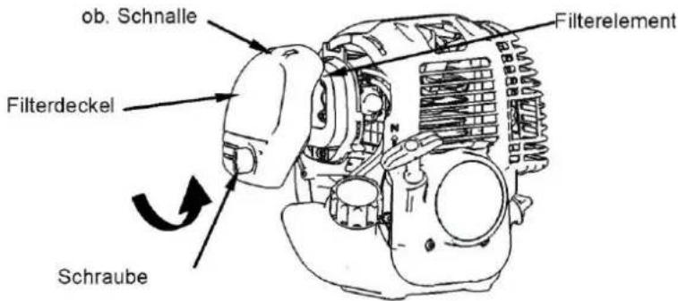 Fuxtec FX-4MS142LF - ADVERTÊNCIA - 1