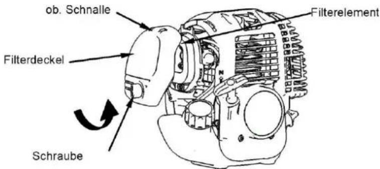 Fuxtec FX-4MS142LF - ADVERTENCIA - 1
