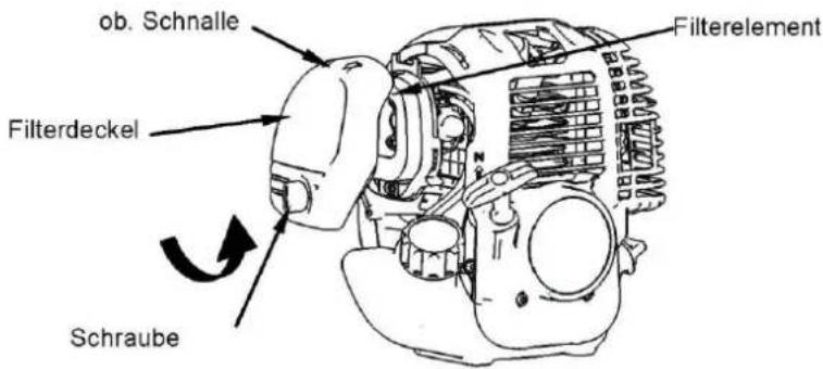 Fuxtec FX-4MS142LF - WARNING - 1