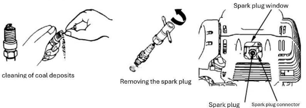 Fuxtec FX-4MS142LF - Spark plug maintenance - 1