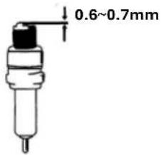 Fuxtec FX-4MS142LF - Bougie onderhoud - 2