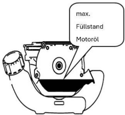 Fuxtec FX-4MS142LF - Ölstand überprüfen. - 1