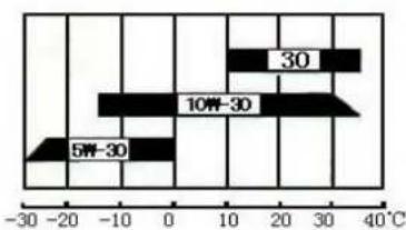 Fuxtec FX-4MS142LF - BESCHERMING TEGEN TRANSPORT - 12