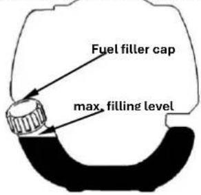 Fuxtec FX-4MS142LF - Recommended fuel - 2
