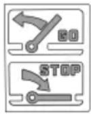 AL-KO 51.6 Li SP comfort - Symbool Betekenis - 1