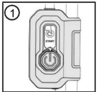 AL-KO 51.6 Li SP comfort - Inhaltsverzeichnis - 1