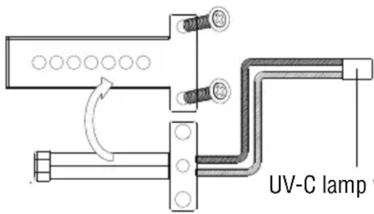 Starmix T-C BL HEPA - FILTER &amp; UV-C LAMP REPLACING - 6