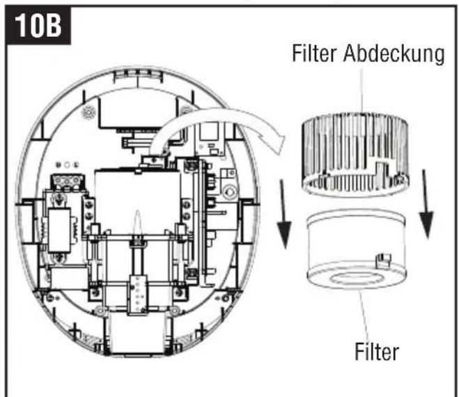 Starmix T-C BL HEPA - FILTER & UV-C Lampen-Austausch - 3