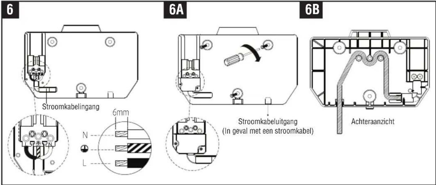 Starmix T-C BL HEPA - Installeer de stroomkabel &amp; sluit hem aan op de klemmenblok - 1