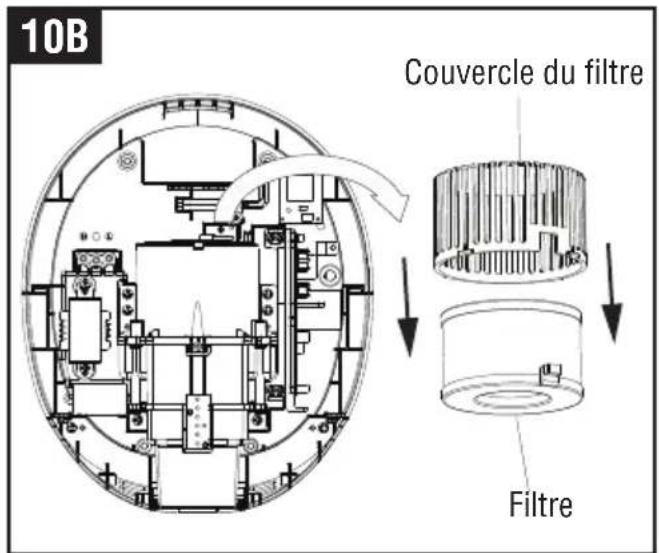 Starmix T-C BL HEPA - INTERRUPTEUR DU CHAUFFAGE, INTERRUPTEUR DU MODE SILENCIEUX (Q) ET INTERRUPTEUR DU MODE DE STÉRILISATION À L'AIR (S) - 2