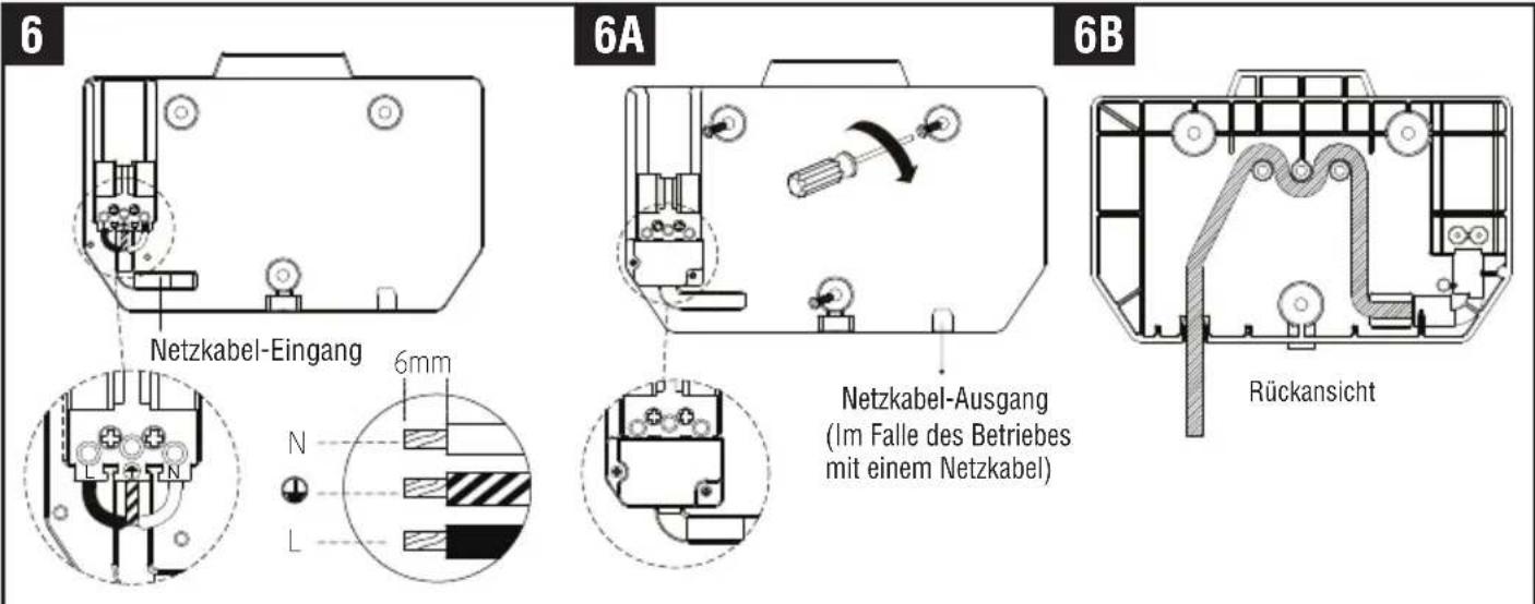 Starmix T-C BL HEPA - WARNUNG: Vergewissern Sie sich, dass kein Strom fließt und die Verbindung unterbrochen ist. - 1