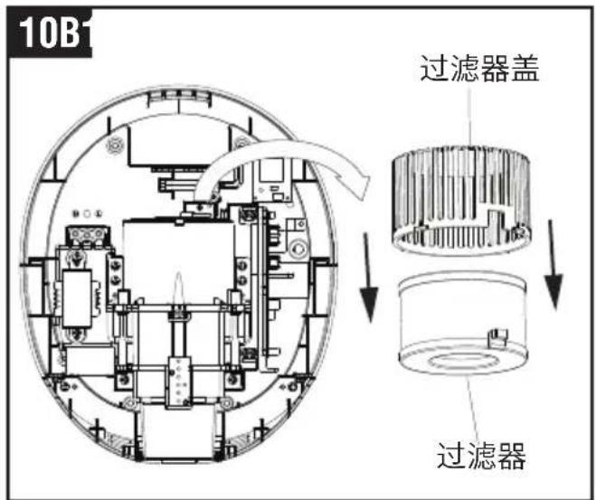 Starmix T-C BL HEPA - 注意 - 2