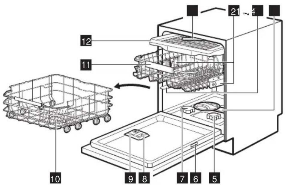 ELECTROLUX GA60LVSX - DESCRIZIONE DEL PRODOTTO - 1