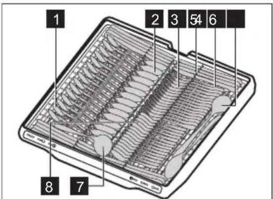 ELECTROLUX GA60GLVSX - Esempi di caric. della lavastoviglie - 6