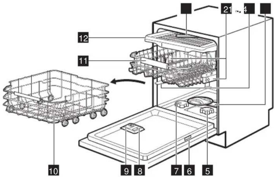 ELECTROLUX GA60GLVSX - DESCrizIONE DEL PRODOTTO - 1