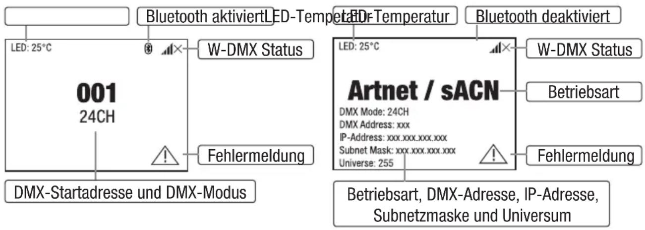Cameo OTOS L16 - DISPLAY HAUPTANZEIGE - 1