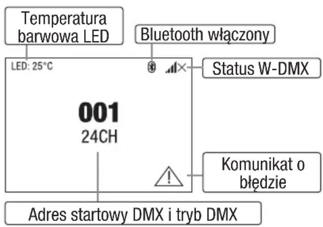 Cameo OTOS L16 - WYŚWIETLACZ GŁÓWNY - 1