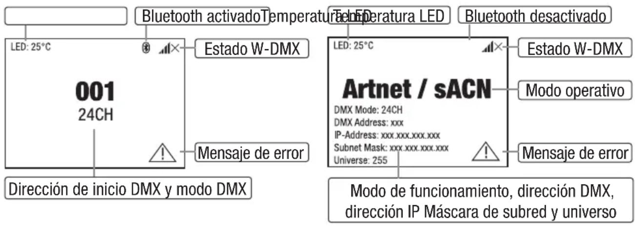 Cameo OTOS L16 - PANTALLA PRINCIPAL - 1