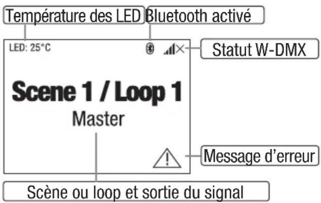 Cameo OTOS L16 - ÉCRAN PRINCIPAL - 4