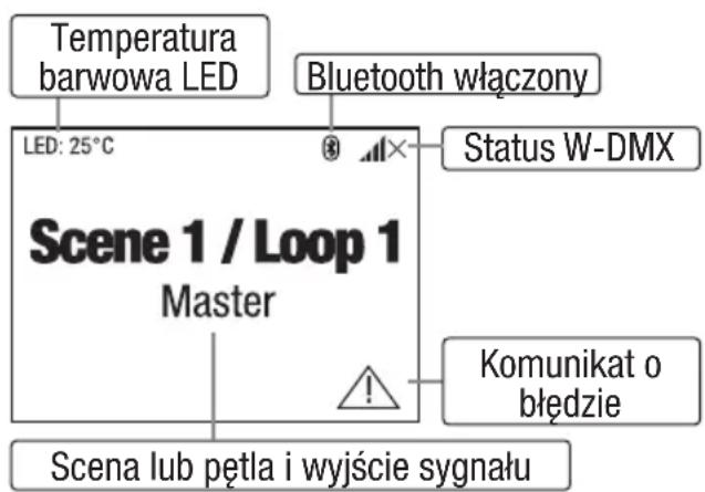 Cameo OTOS L16 - WYŚWIETLACZ GŁÓWNY - 5
