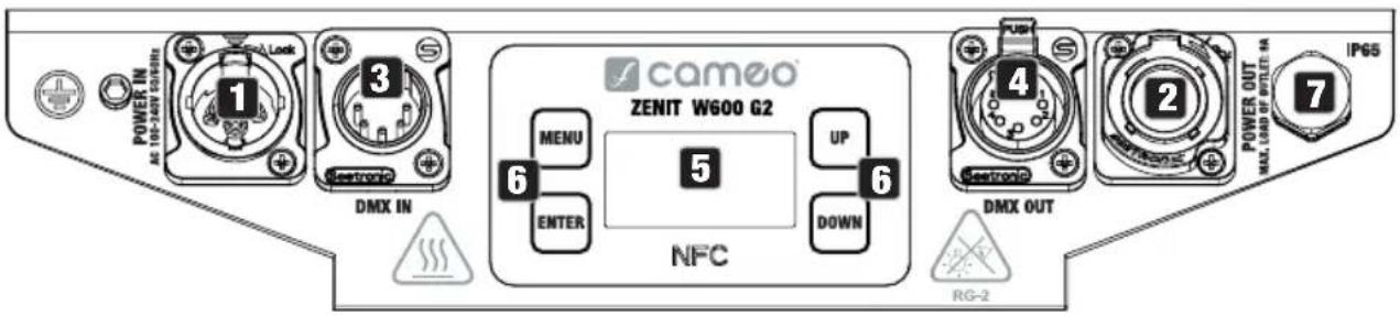 Cameo ZENIT W600 G2 - ANSCHLUSSE, BEDIEN- UND ANZEIGEELEMENTE - 1