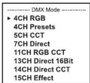 Cameo ZENIT W600 G2 - SET DMX MODE (DMX Mode) - 3