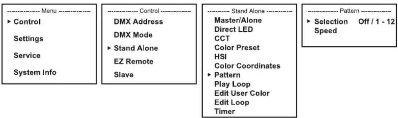 Cameo ZENIT W600 G2 - PATTERN STAND-ALONE MODE - 1