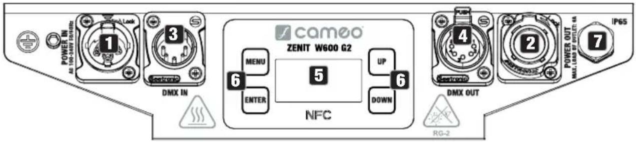 Cameo ZENIT W600 G2 - CONNECTEURS, CONTROLES ET INDICATEURS - 1
