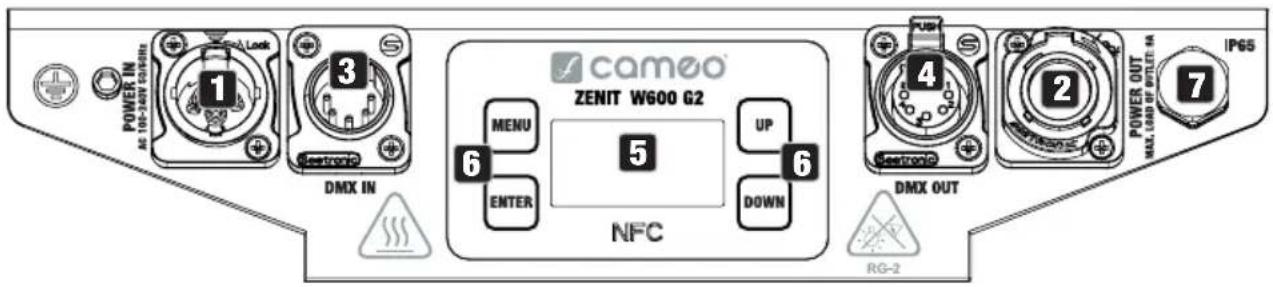 Cameo ZENIT W600 G2 - CONNECTIONS AND OPERATING/DISPLAY ELEMENTS - 1