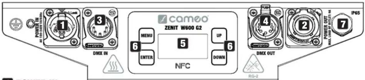 Cameo ZENIT W600 G2 - CONNECTIONI, ELEMENTI DI COMANDO E DI VISUALIZAZIONE - 1